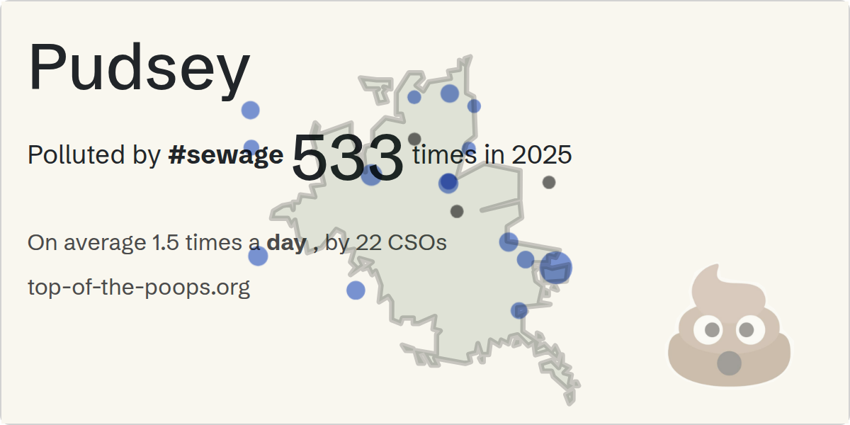 Sewage pollution map of Pudsey