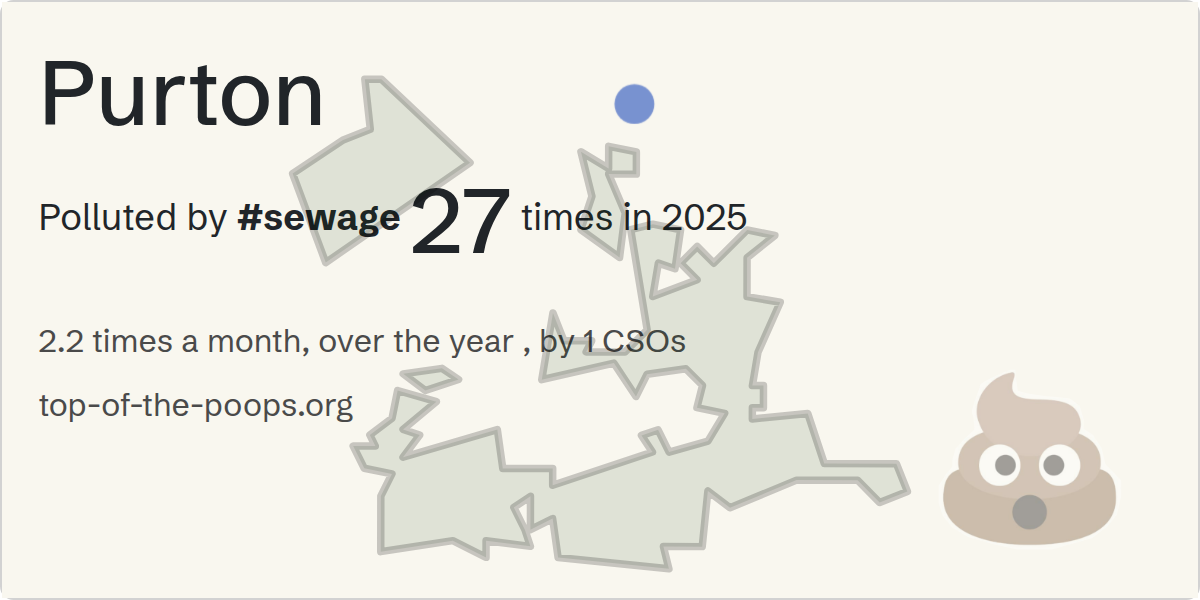 Sewage pollution map of Purton
