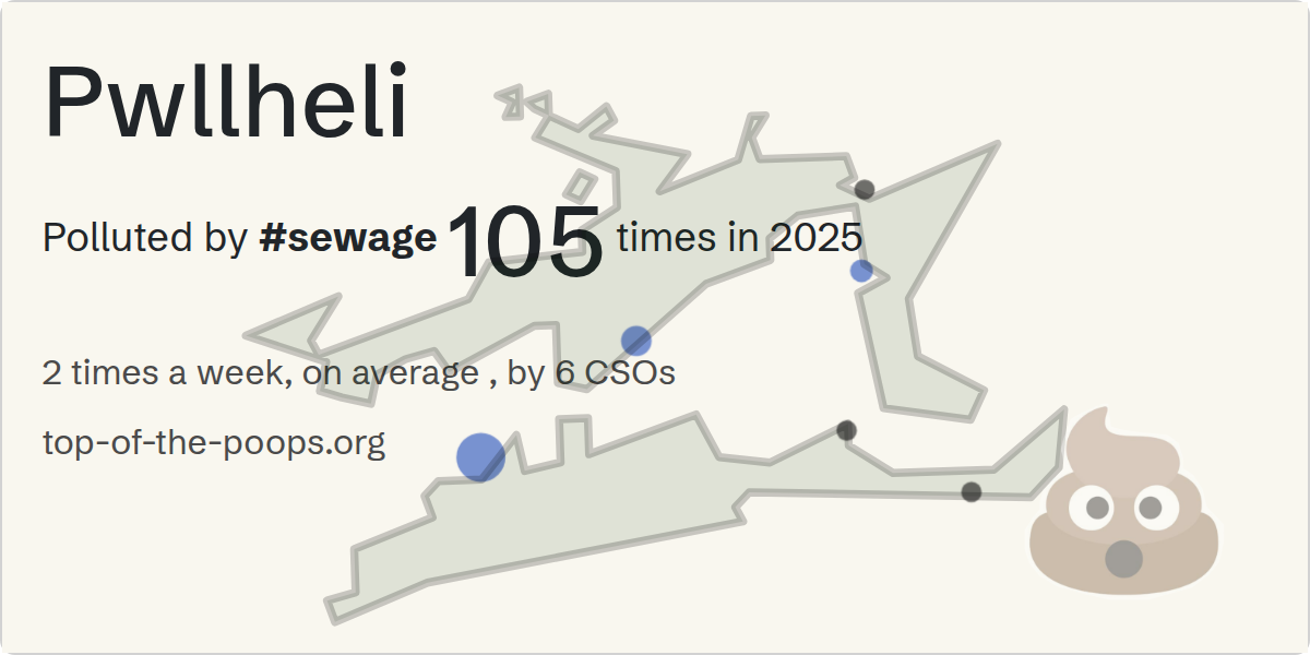 Sewage pollution map of Pwllheli