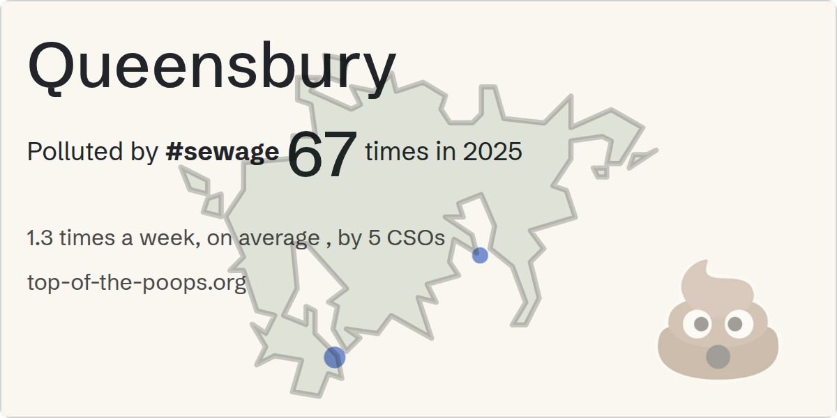 Sewage pollution map of Queensbury
