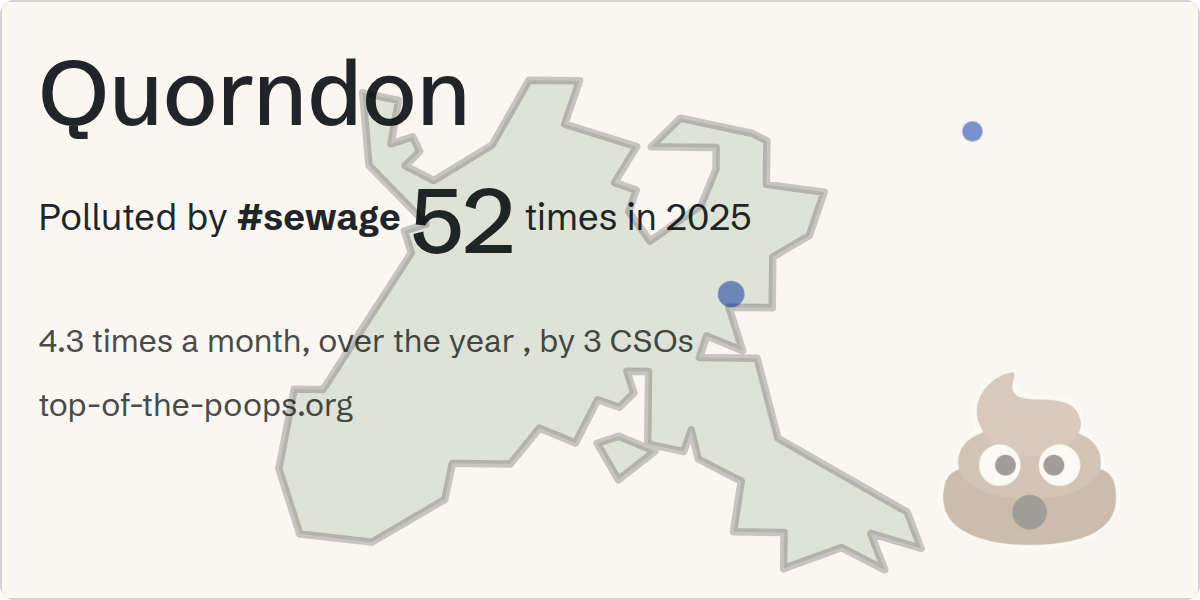 Sewage pollution map of Quorndon