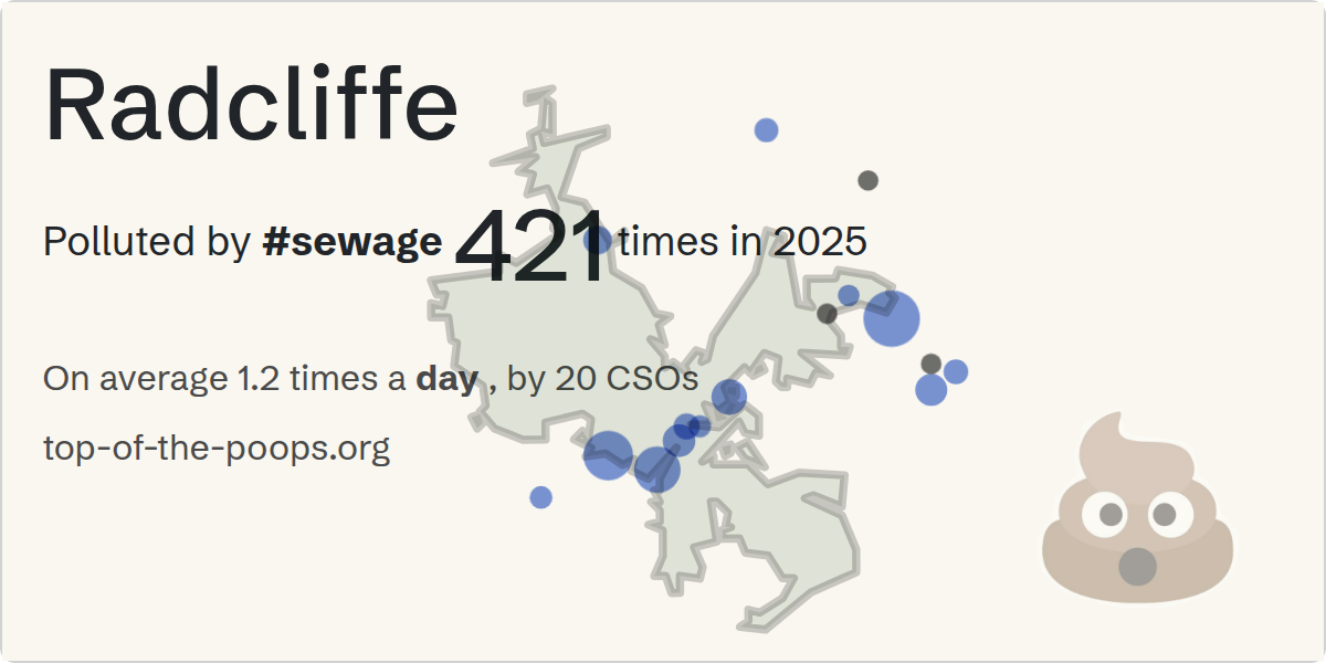 Sewage pollution map of Radcliffe