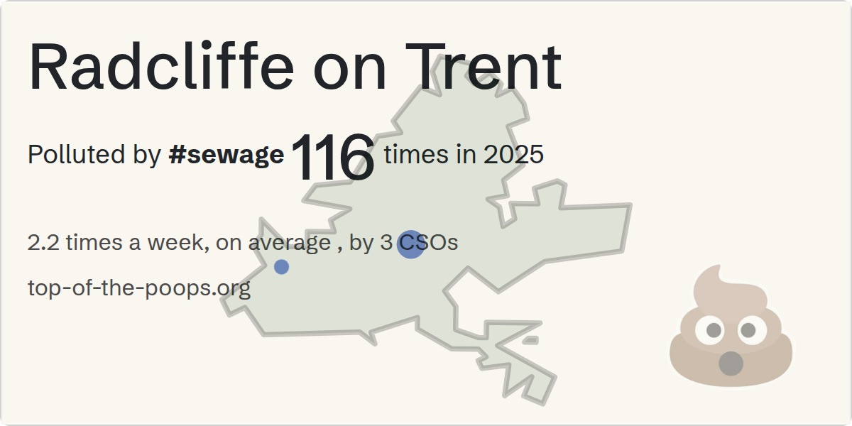 Sewage pollution map of Radcliffe on Trent: 519 hours in 2025