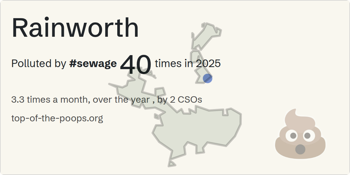 Sewage pollution map of Rainworth