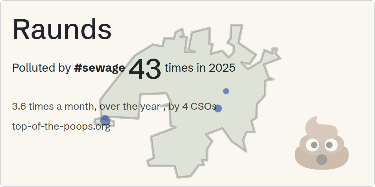 Sewage pollution map of Raunds