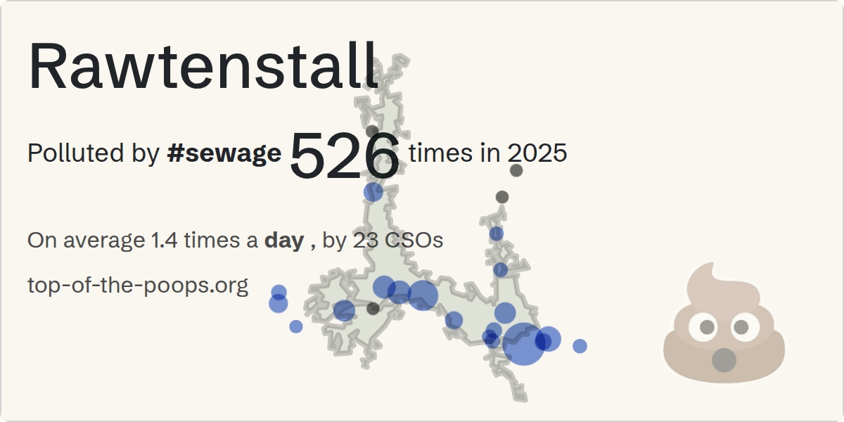 Sewage pollution map of Rawtenstall