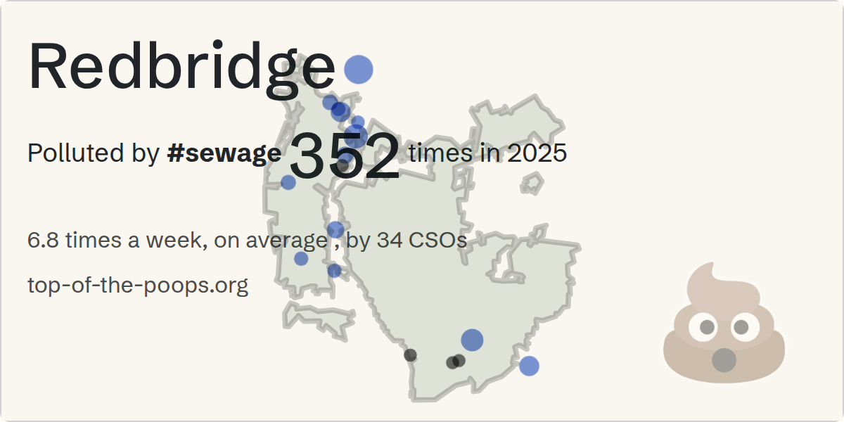 Sewage pollution map of Redbridge