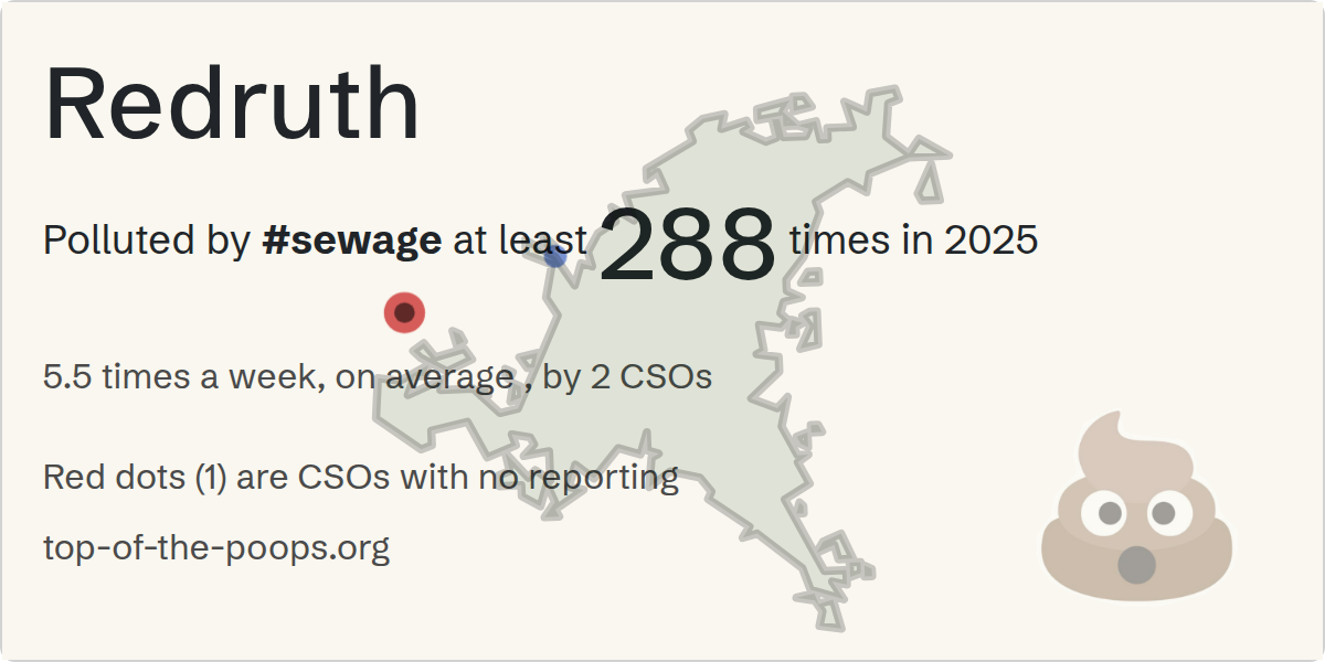 Sewage pollution map of Redruth