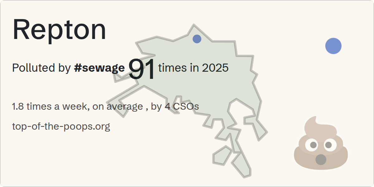 Sewage pollution map of Repton