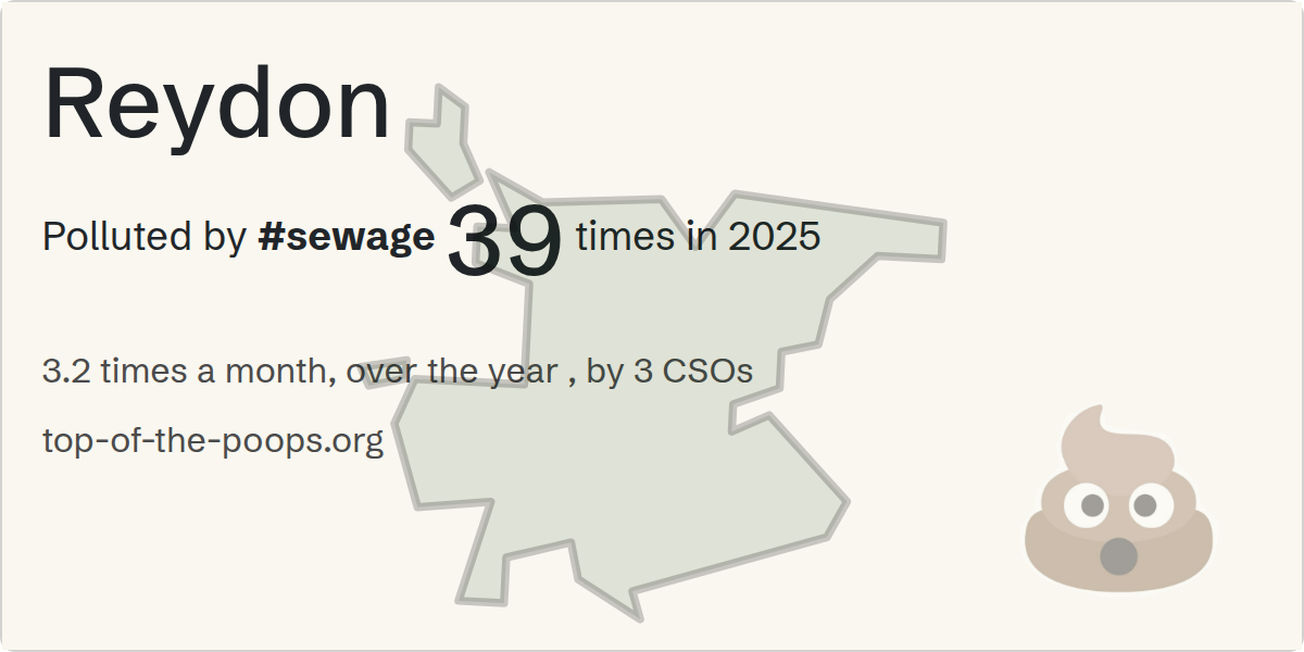 Sewage pollution map of Reydon