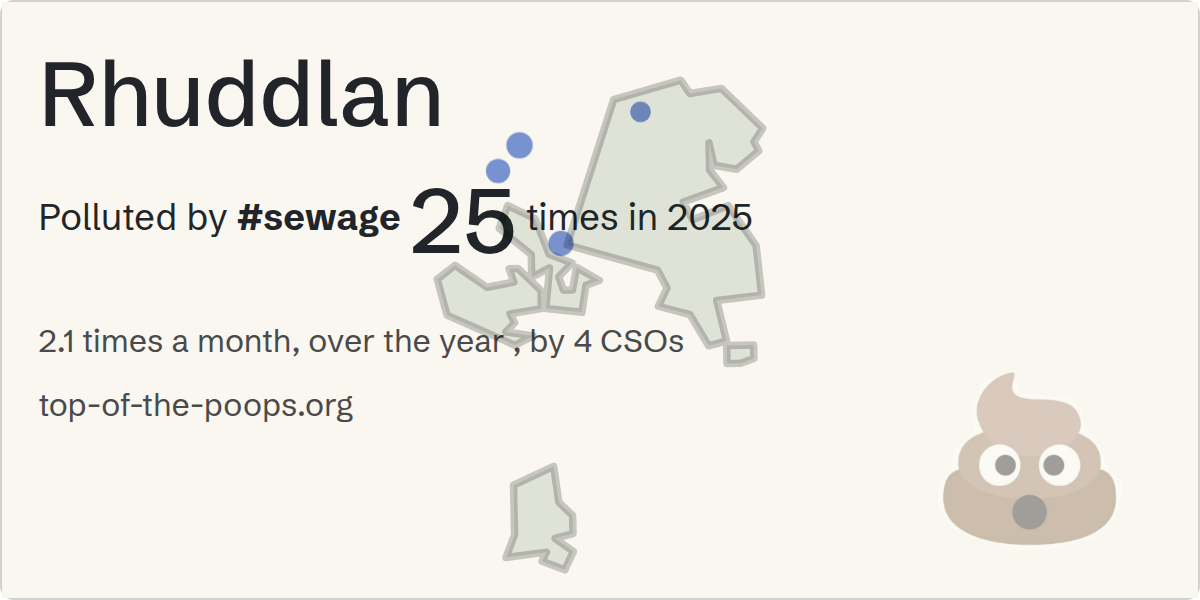 Sewage pollution map of Rhuddlan
