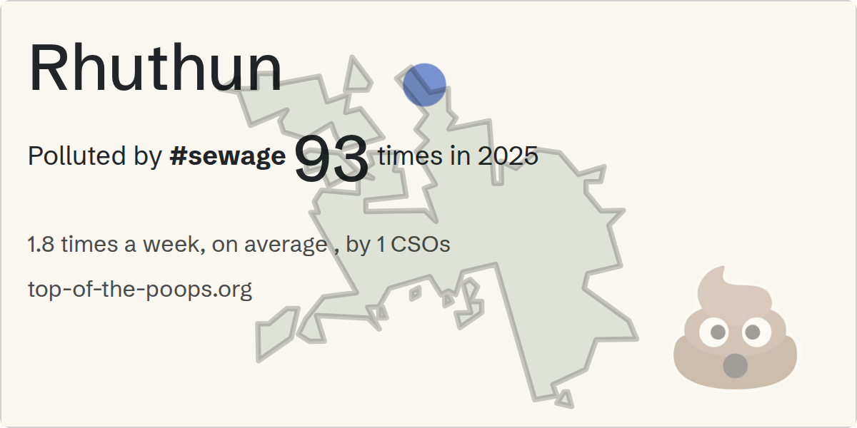 Sewage pollution map of Rhuthun