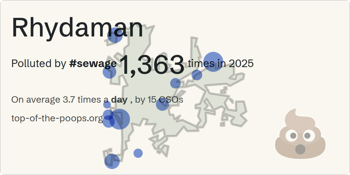 Sewage pollution map of Rhydaman