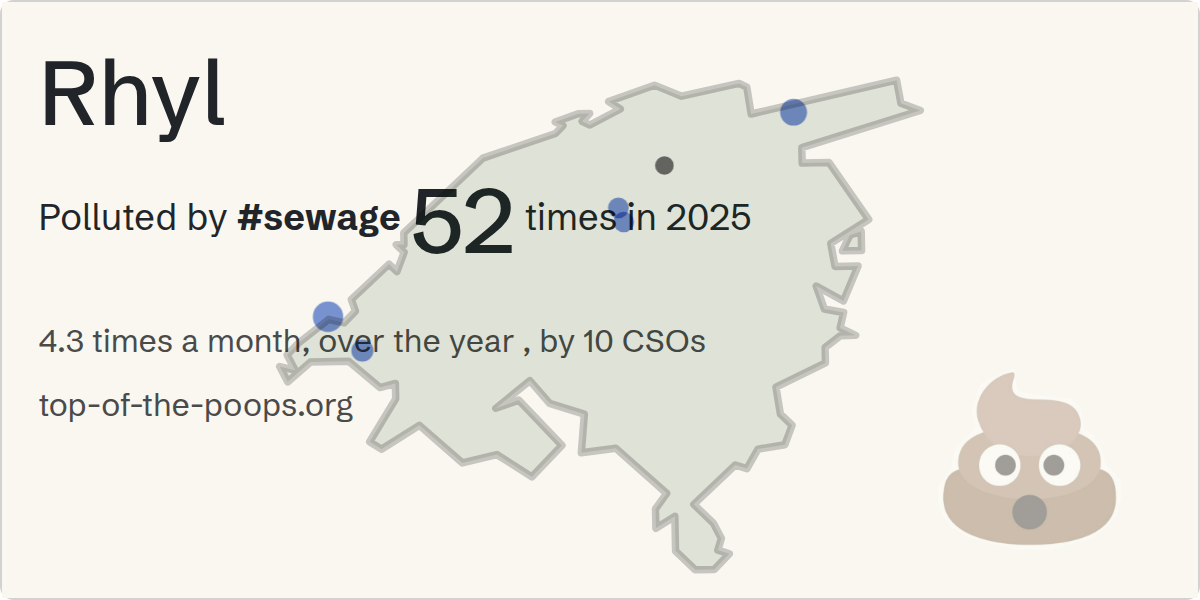 Sewage pollution map of Rhyl