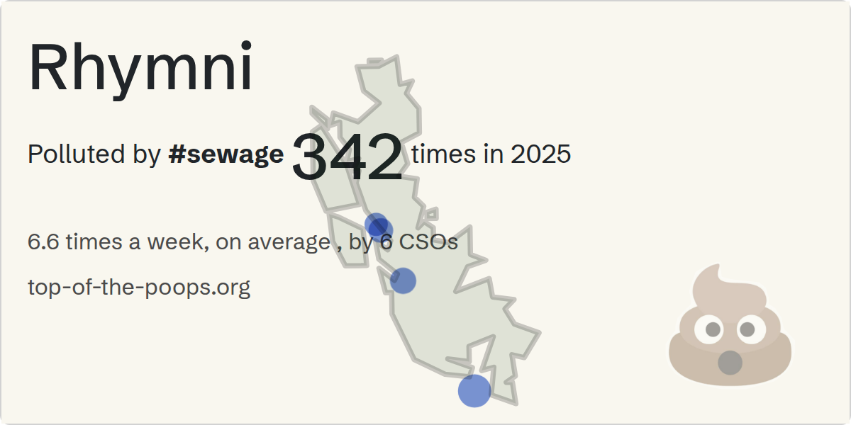 Sewage pollution map of Rhymni