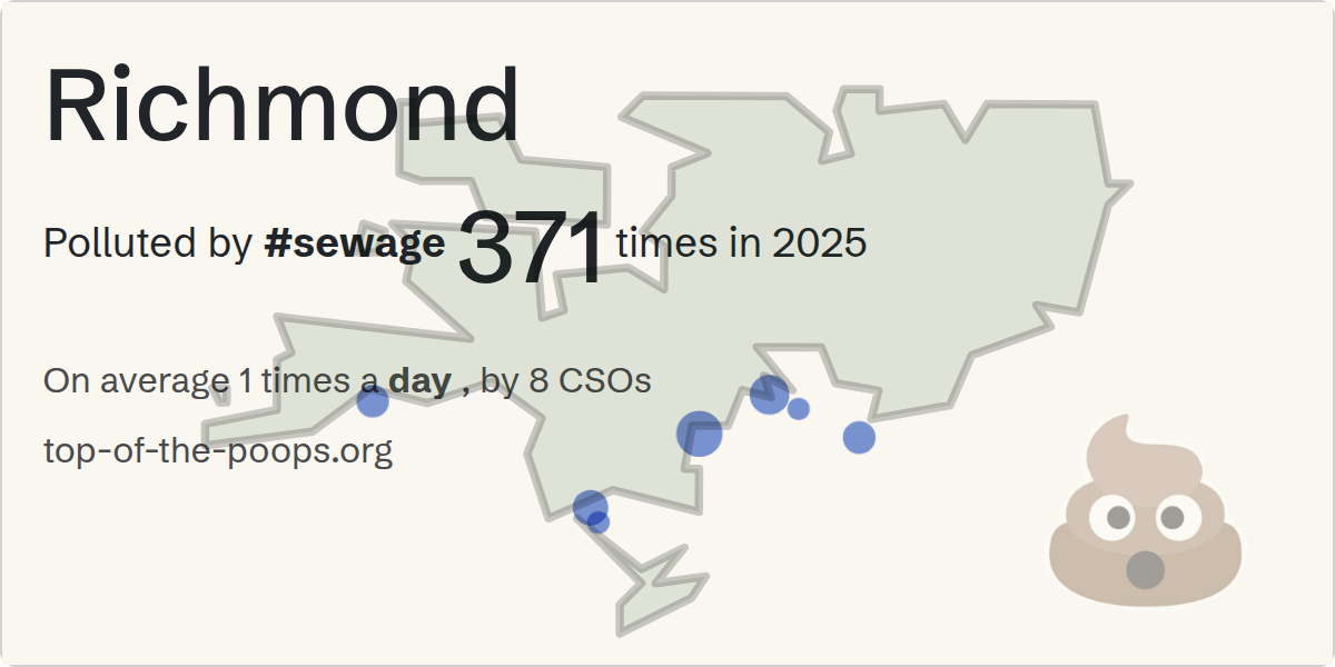 Sewage pollution map of Richmond