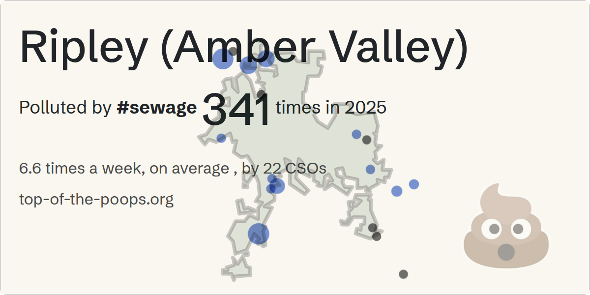 Sewage pollution map of Ripley (Amber Valley)