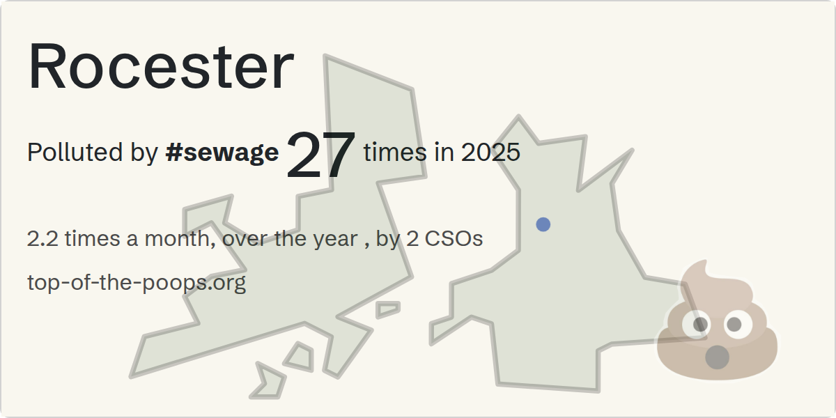 Sewage pollution map of Rocester