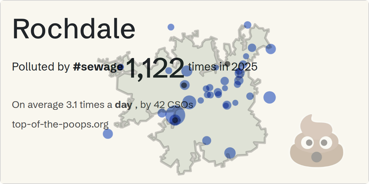 Sewage pollution map of Rochdale