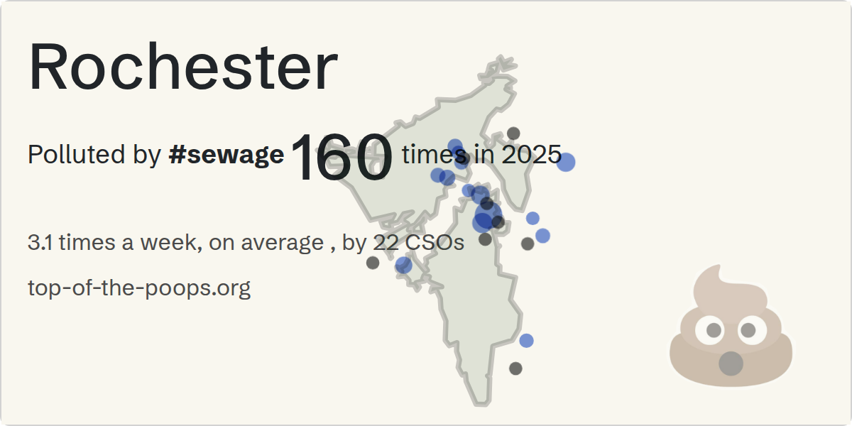 Sewage pollution map of Rochester