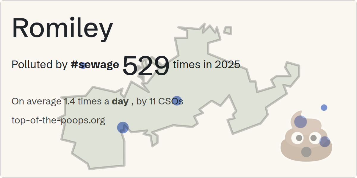 Sewage pollution map of Romiley