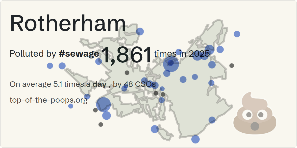 Sewage pollution map of Rotherham