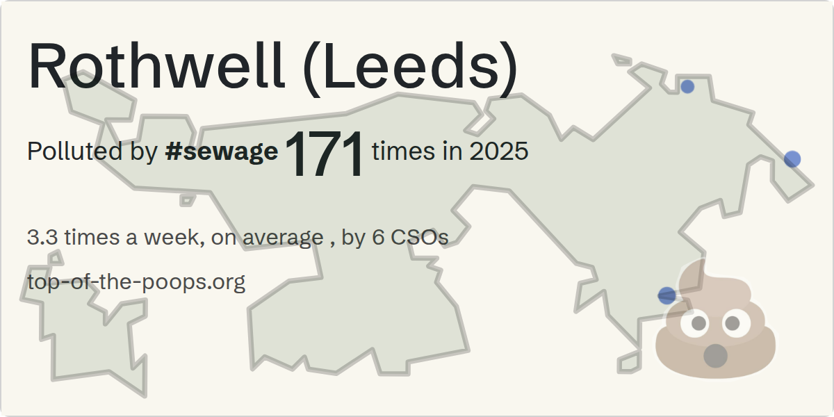 Sewage pollution map of Rothwell (Leeds)