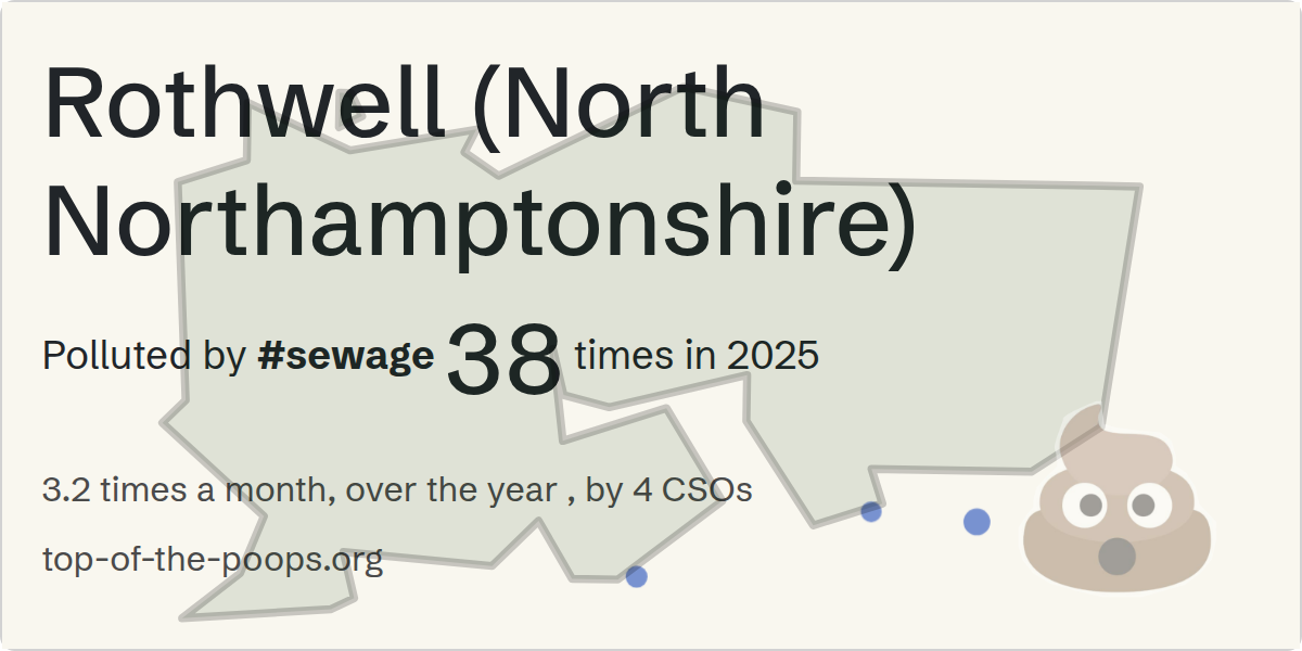 Sewage pollution map of Rothwell (North Northamptonshire)