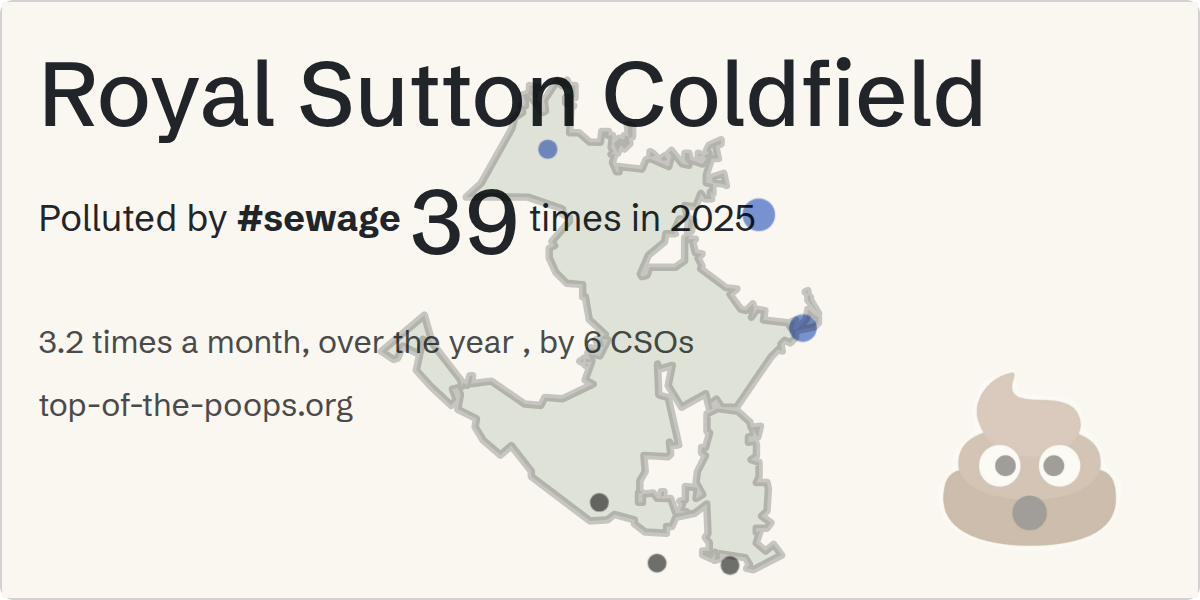 Sewage pollution map of Royal Sutton Coldfield