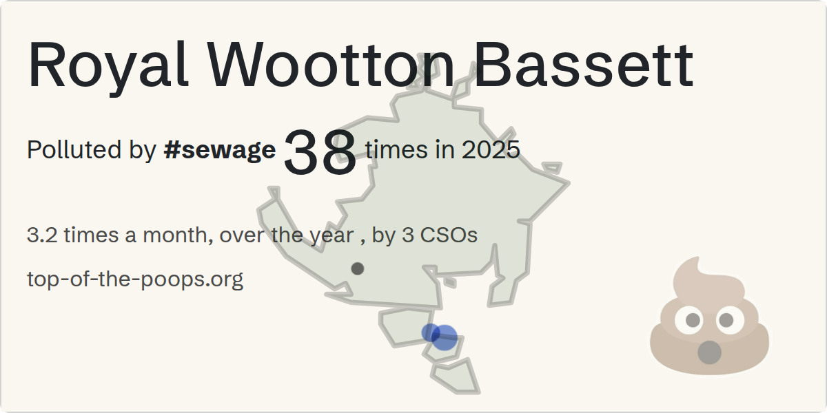Sewage pollution map of Royal Wootton Bassett