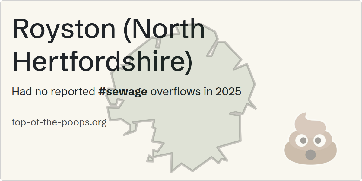 Sewage pollution map of Royston (North Hertfordshire)