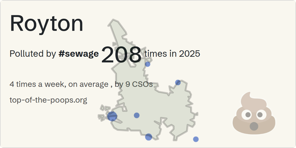 Sewage pollution map of Royton