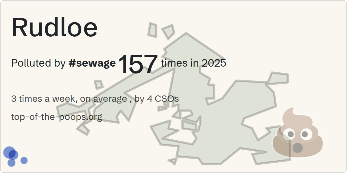 Sewage pollution map of Rudloe: 654 hours in 2025