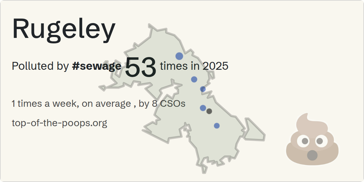 Sewage pollution map of Rugeley