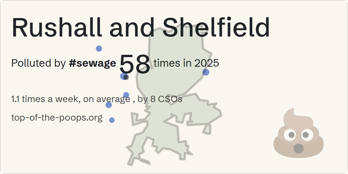 Sewage pollution map of Rushall and Shelfield
