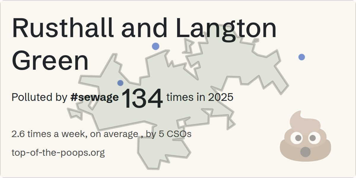 Sewage pollution map of Rusthall and Langton Green