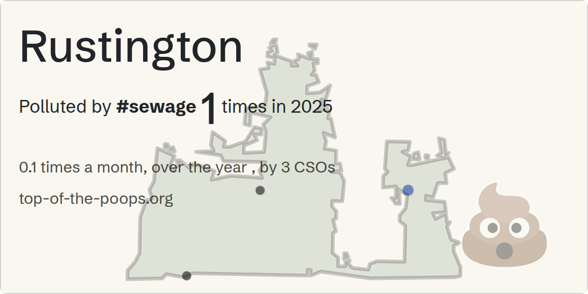 Sewage pollution map of Rustington