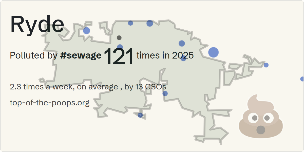 Sewage pollution map of Ryde