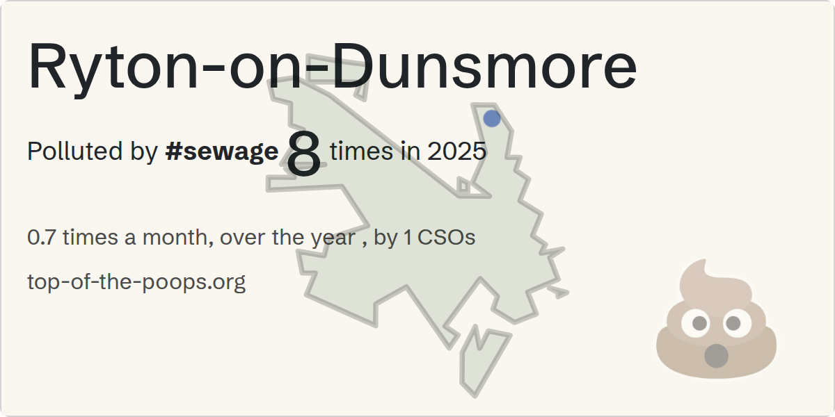 Sewage pollution map of Ryton-on-Dunsmore