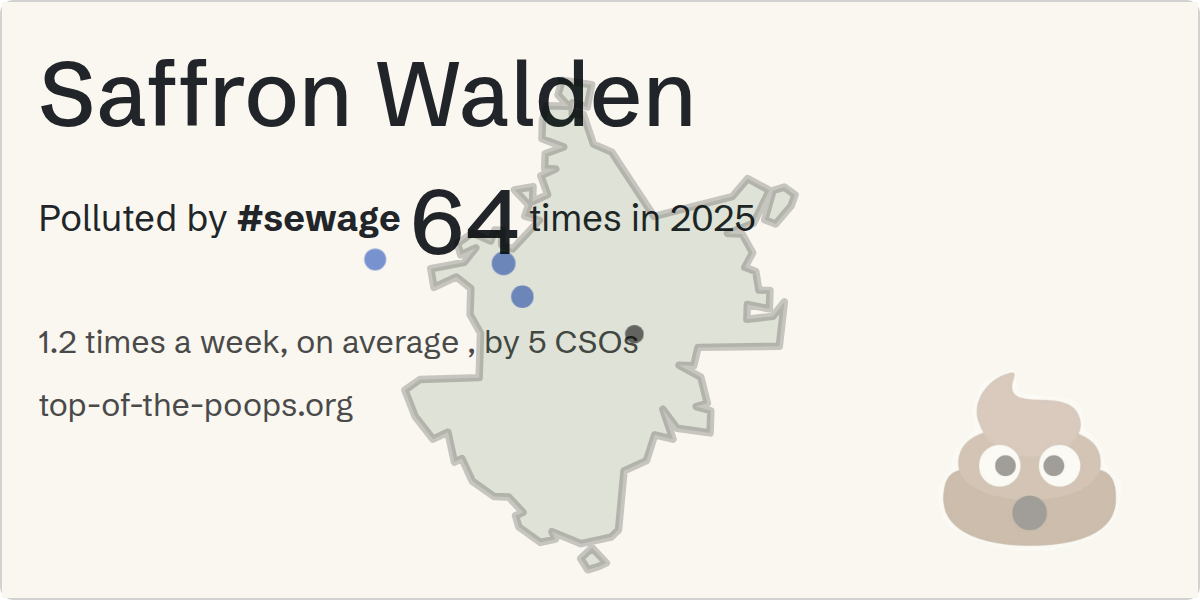 Sewage pollution map of Saffron Walden
