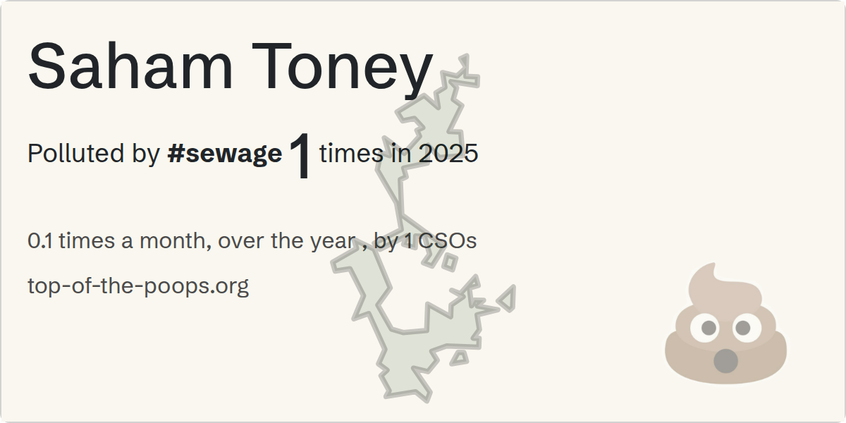 Sewage pollution map of Saham Toney: 0 hours in 2025