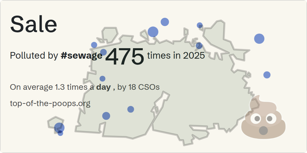 Sewage pollution map of Sale