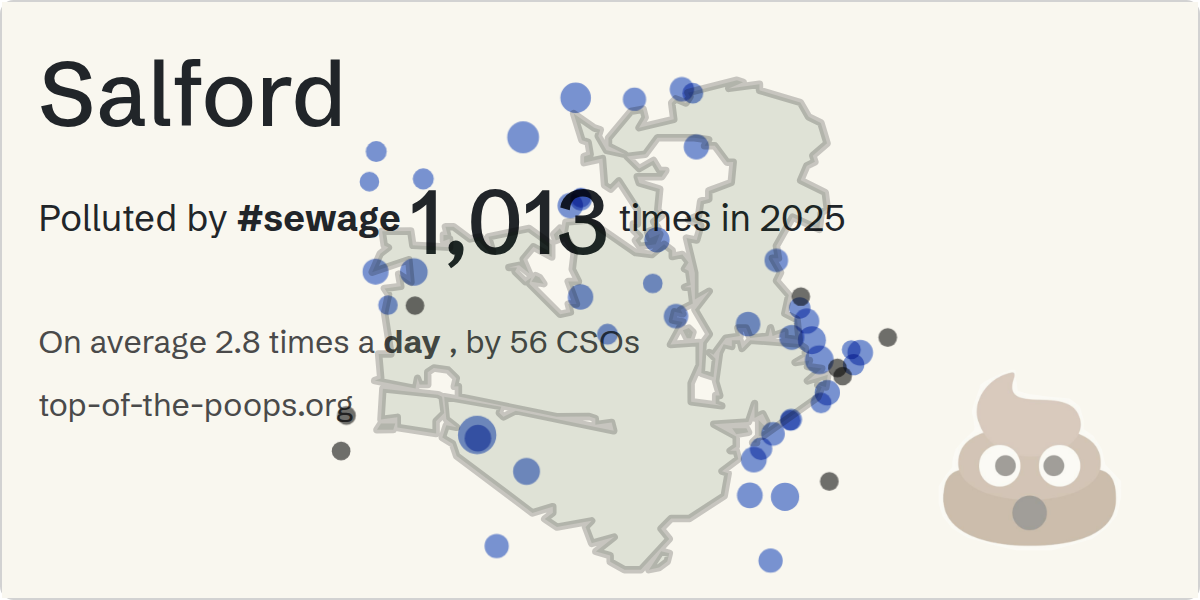 Sewage pollution map of Salford