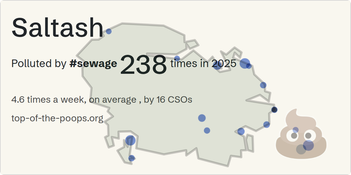 Sewage pollution map of Saltash