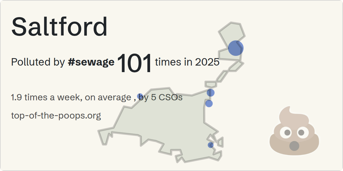 Sewage pollution map of Saltford