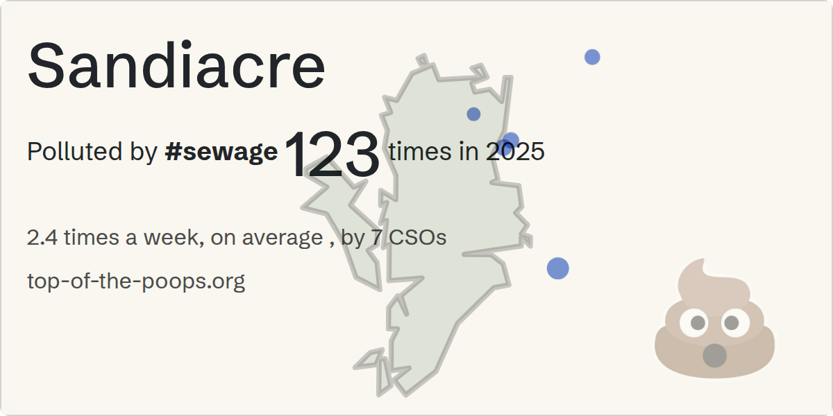 Sewage pollution map of Sandiacre