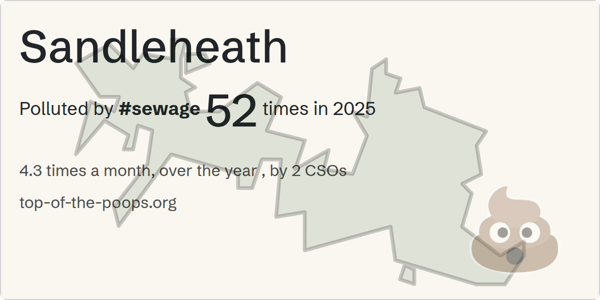 Sewage pollution map of Sandleheath