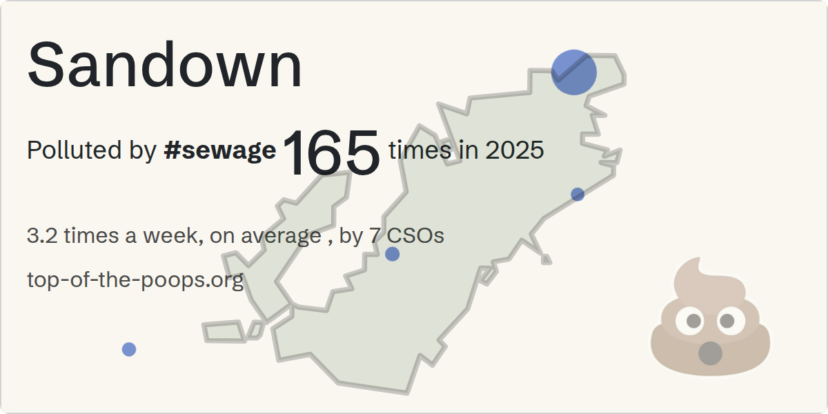 Sewage pollution map of Sandown