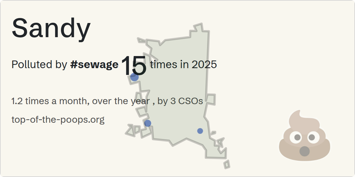 Sewage pollution map of Sandy