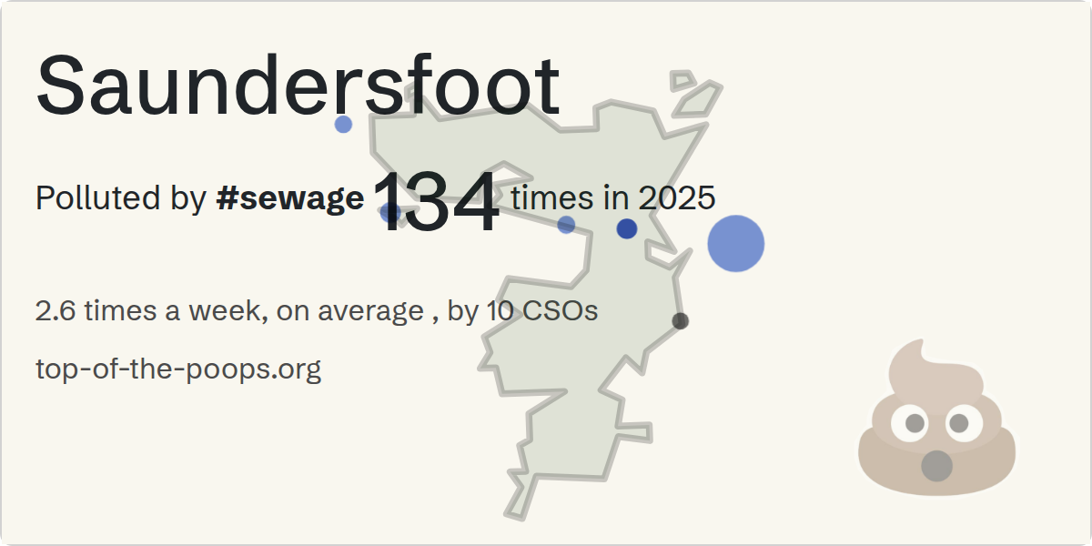 Sewage pollution map of Saundersfoot